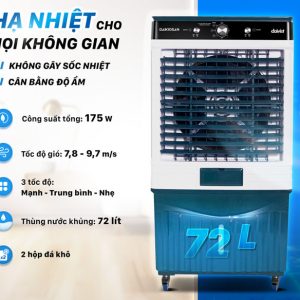 Quạt điều hòa Daikiosan DM103 chính hãng, giá tốt - góc nhìn 5