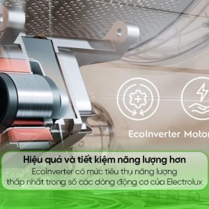 Máy giặt sấy Electrolux 9/6 kg EWW9024P3WC model 2024 - góc nhìn 2