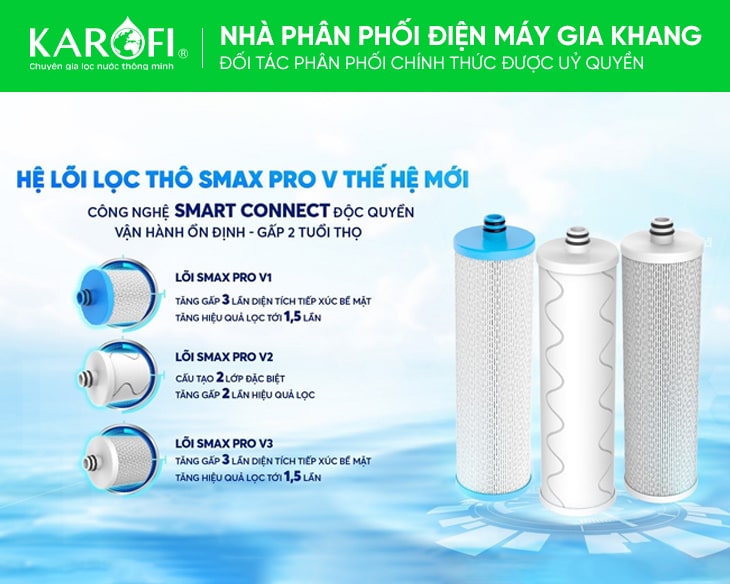 Máy lọc nước nóng lạnh Karofi KAD-D66S chính hãng Máy lọc nước nóng lạnh Karofi KAD-D66S chính hãng - góc nhìn 3