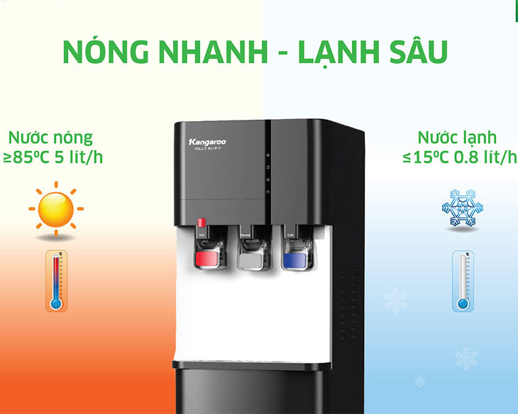 Cây nước nóng lạnh Kangaroo KG599A3 model 2024, giá tốt Cây nước nóng lạnh Kangaroo KG599A3 model 2024, giá tốt - góc nhìn 4