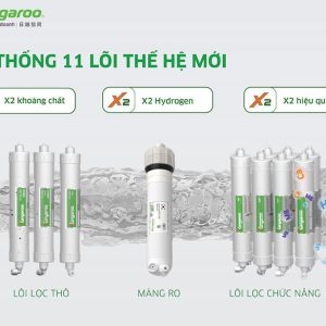 Máy lọc nước nóng lạnh Kangaroo KG10A88 model 2024, giá tốt - góc nhìn 5