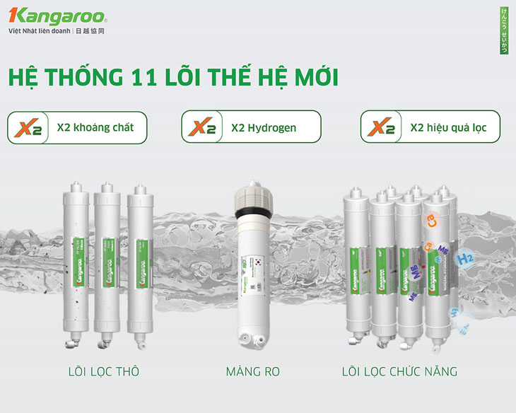 Máy lọc nước nóng lạnh Kangaroo KG10A88 model 2024, giá tốt Máy lọc nước nóng lạnh Kangaroo KG10A88 model 2024, giá tốt - góc nhìn 5