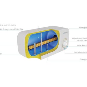 Máy nước nóng gián tiếp Atlantic NEO2 EVO 30L | Điện máy Phúc Anh - góc nhìn 3
