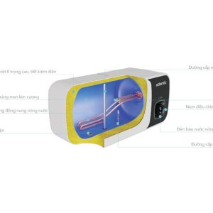 Máy nước nóng gián tiếp Atlantic NEO2 PLUS 30L | Điện máy Phúc Anh - góc nhìn 3