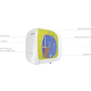Máy nước nóng gián tiếp Atlantic AMI SQUARE 15L | Điện máy Phúc Anh - góc nhìn 3