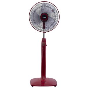 Quạt đứng Mitsubishi Electric 3 cánh LV16-RA CY-RD giá tốt