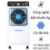 Quạt điều hòa Daikiosan DM110 hàng chính hãng, giá tốt - hình ảnh sản phẩm