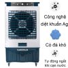 Quạt điều hòa Daikiosan DM212 chính hãng, giá tốt, giao ngay - hình ảnh sản phẩm